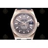 Sky Dweller 336235 Wtd 904L RG/RU Brown/Stk ZF V2 Asia 2824