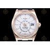 Sky Dweller 336235 Wtd 904L RG/RU White/Stk ZF V2 Asia 2824