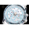 Daytona AET Remould GL/RU Tiffany Blue/Black/Stk N6F SA4130