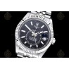 Sky-Dweller SS/Flt/Jub Black/Stk Noob V2 Asian 23J