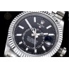 Sky-Dweller SS/Flt/Jub Black/Stk Noob V2 Asian 23J