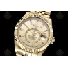 Sky-Dweller  YG/Flt/Jub Gold/Stk Noob V2 Asian 23J