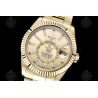 Sky-Dweller  YG/Flt/Oys Gold/Stk Noob V2 Asian 23J